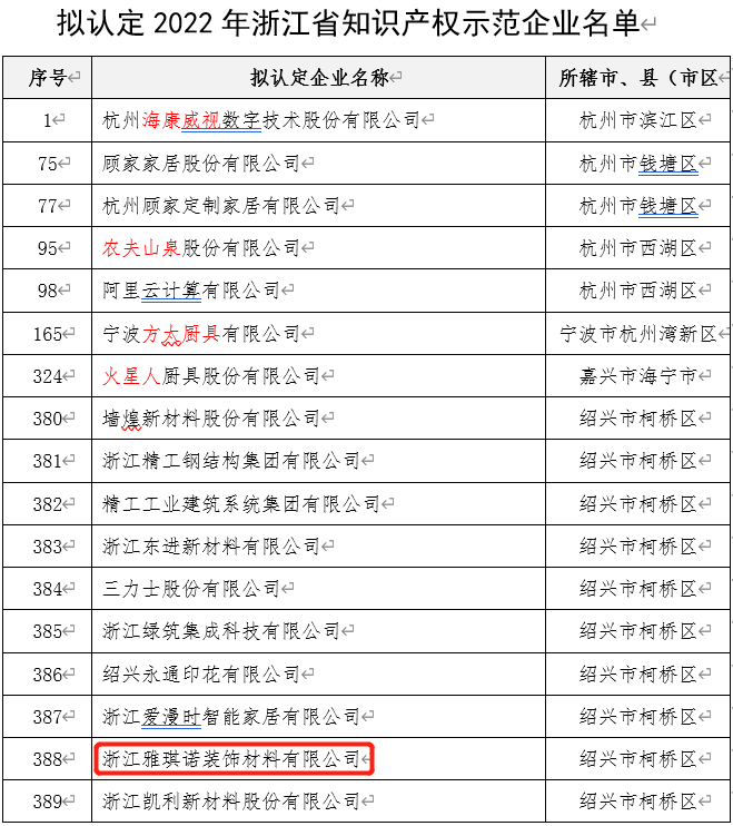 16621908756770299G6c.png 微信截图_20220903152925.png